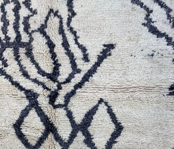 Top 5 Rugs of the Summer 2020 collection